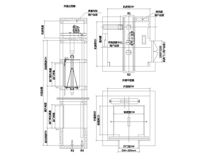 SAMLL MACHINE RPPM PASSENGER ELEVATOR