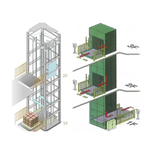 Vertical reciprocating drum hoist